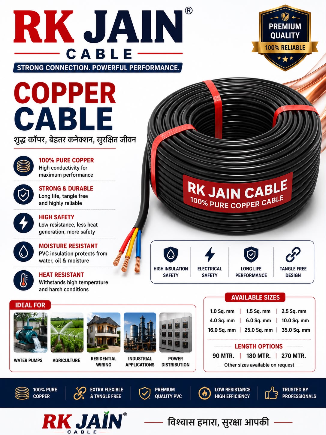 RK Jain Copper Cable — full brochure