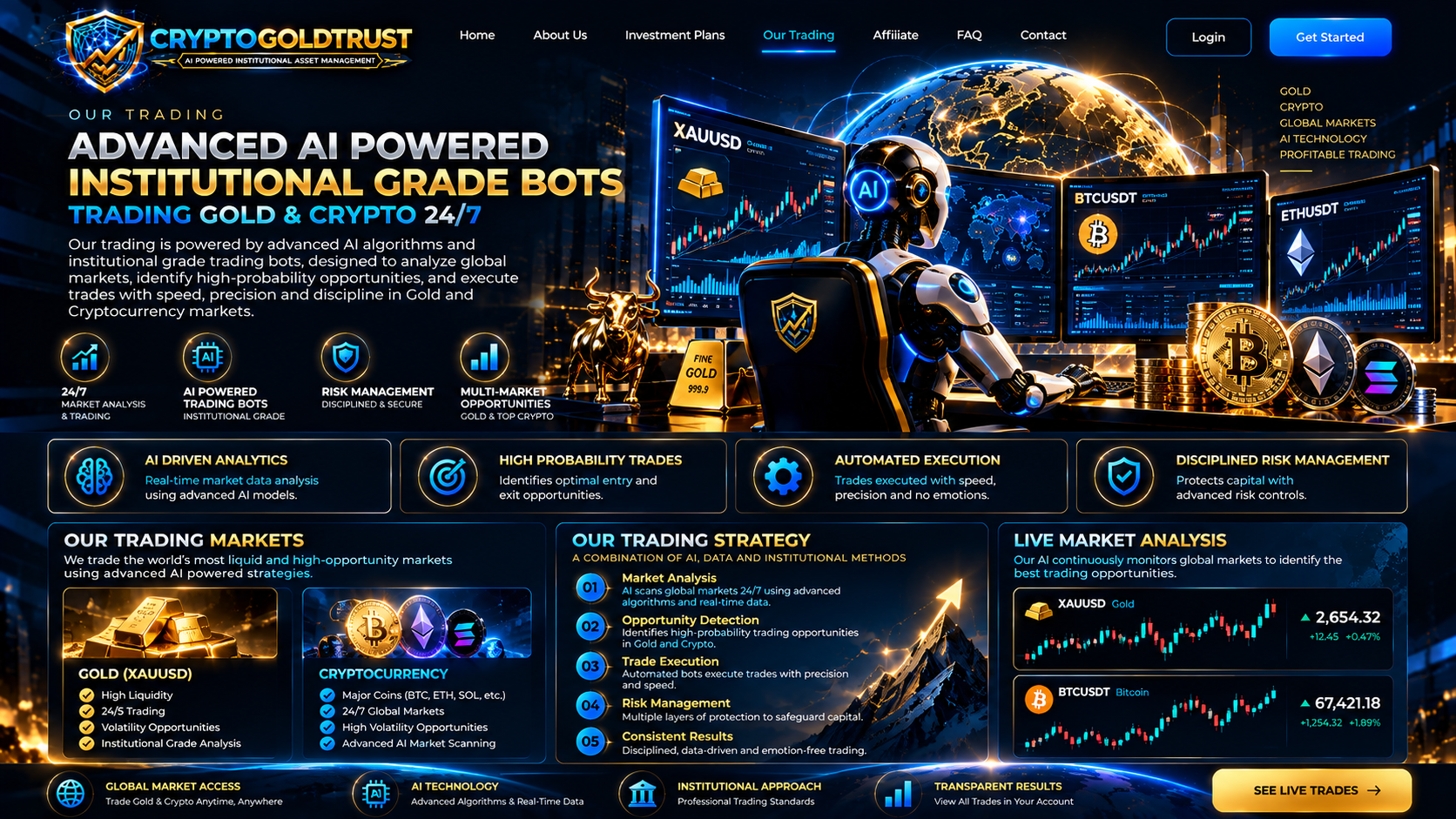 Moon Profits — Advanced AI Powered Institutional Grade Bots trading Gold & Crypto 24/7