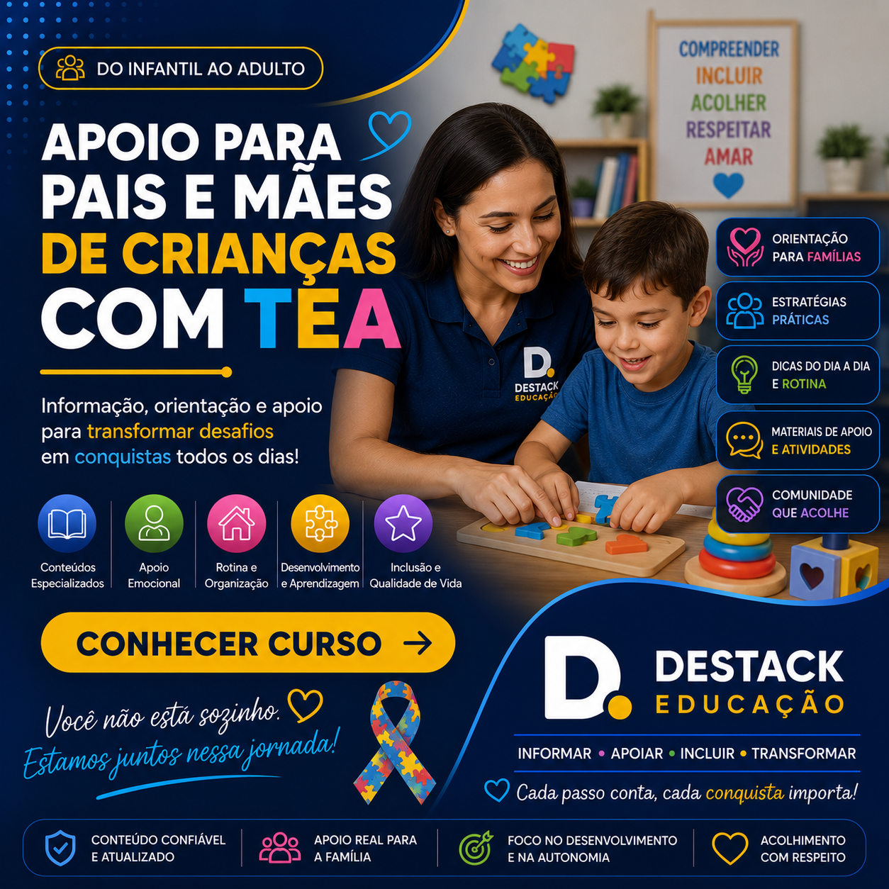 Apoio para Pais e Mães de Crianças com TEA