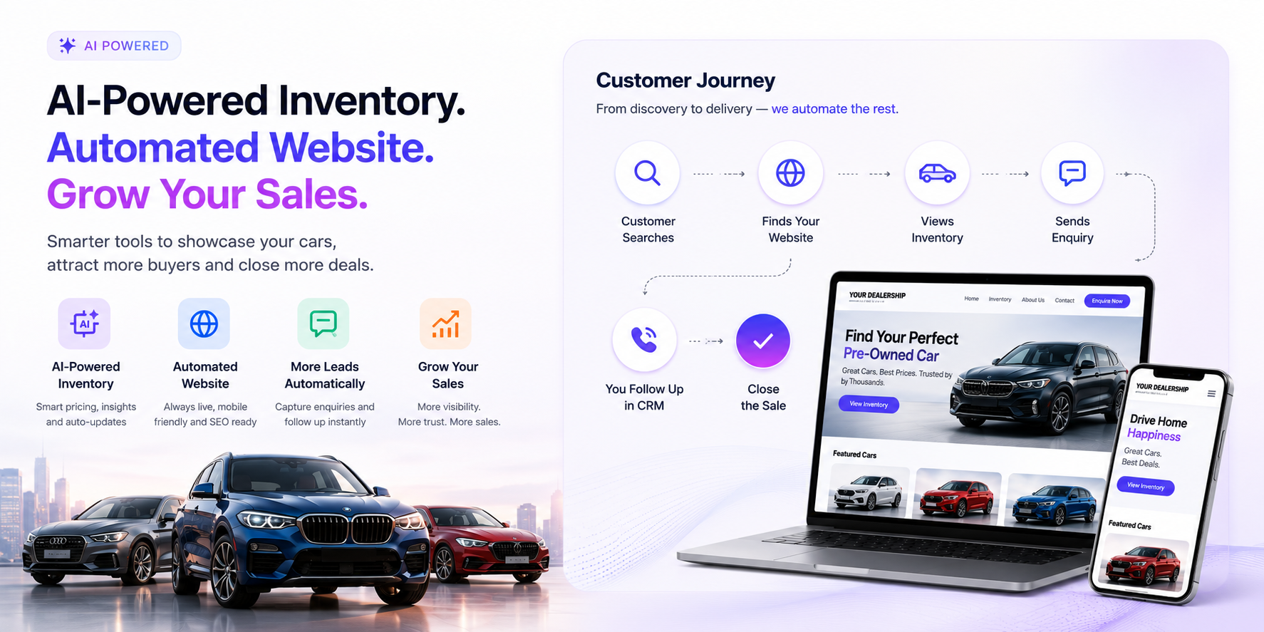 AI-Powered Inventory. Automated Website. Grow Your Sales. — Customer journey from discovery to delivery.