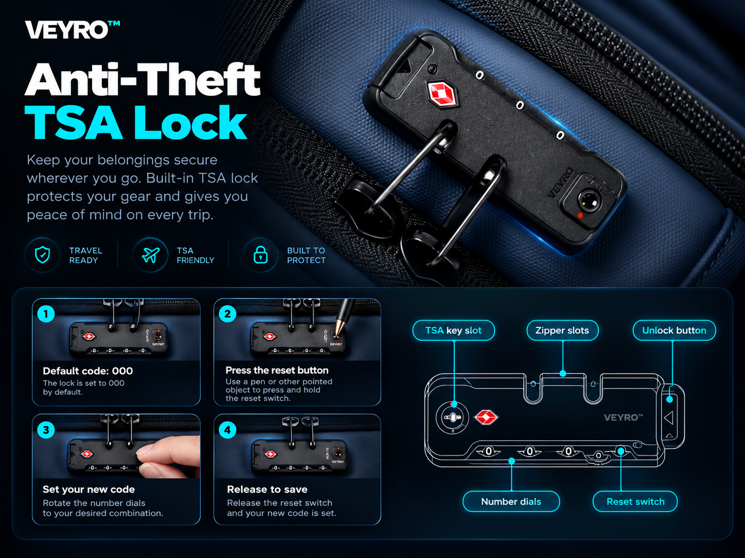 Anti-theft TSA lock detail