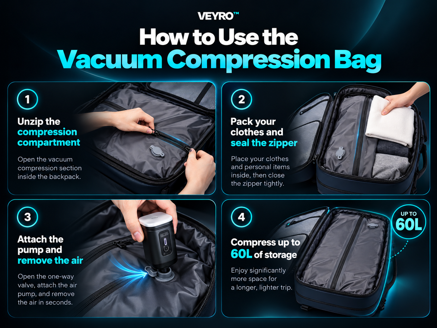 How to use the vacuum compression bag