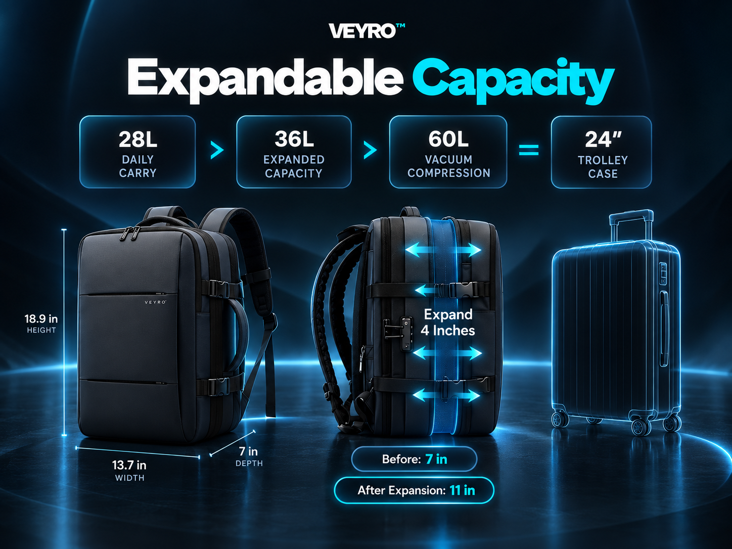 Expandable capacity — 28L to 60L equivalent