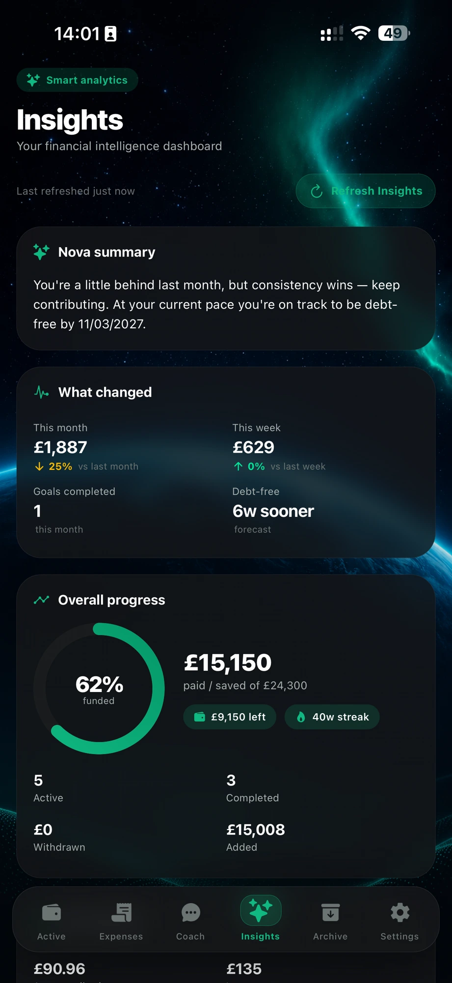Nova app insights dashboard on iPhone