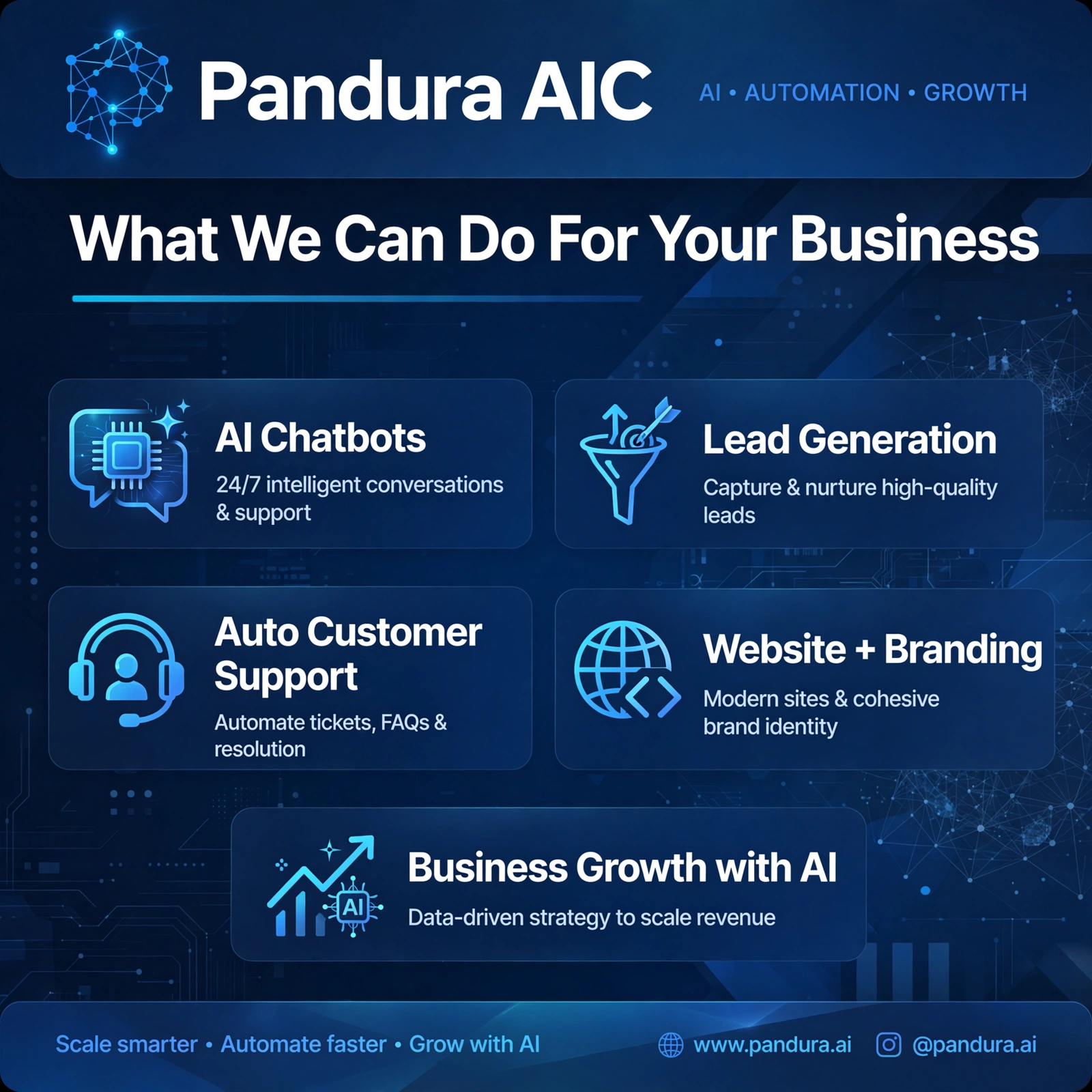 What we can do